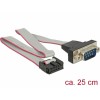 Delock Kabel RS-232 Seriell Pfostenbuchse zu DB9 Stecker Belegung 1:1