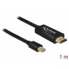 Delock Passives mini DisplayPort 1.1 zu HDMI Kabel 1 m