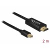 Delock Passives mini DisplayPort 1.1 zu HDMI Kabel 2 m