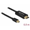 Delock Passives mini DisplayPort 1.1 zu HDMI Kabel 0,5 m
