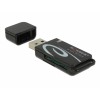 Delock Mini USB 2.0 Card Reader mit SD und Micro SD Slot